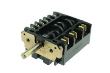 Переключатель режимов духовки Gorenje, De luxe 